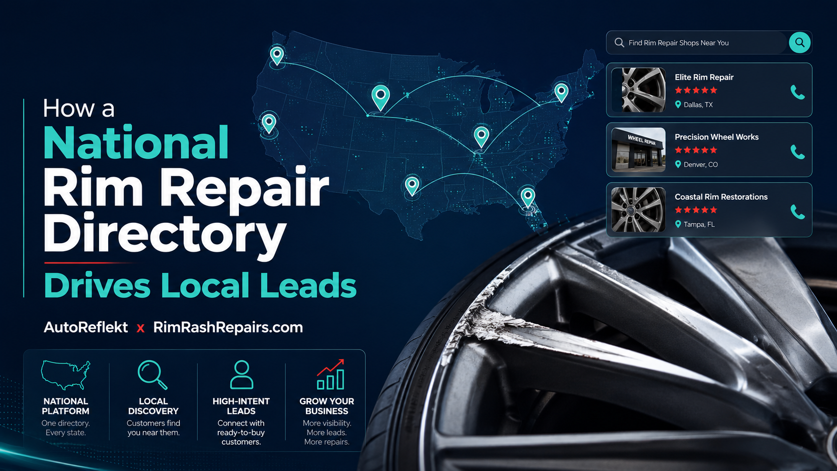 How AutoReflekt Uses a National Rim Repair Directory to Generate Local Leads